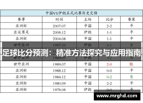 足球比分预测：精准方法探究与应用指南